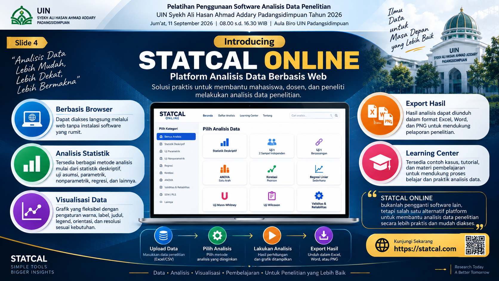 Slide 4 - Introducing STATCAL ONLINE