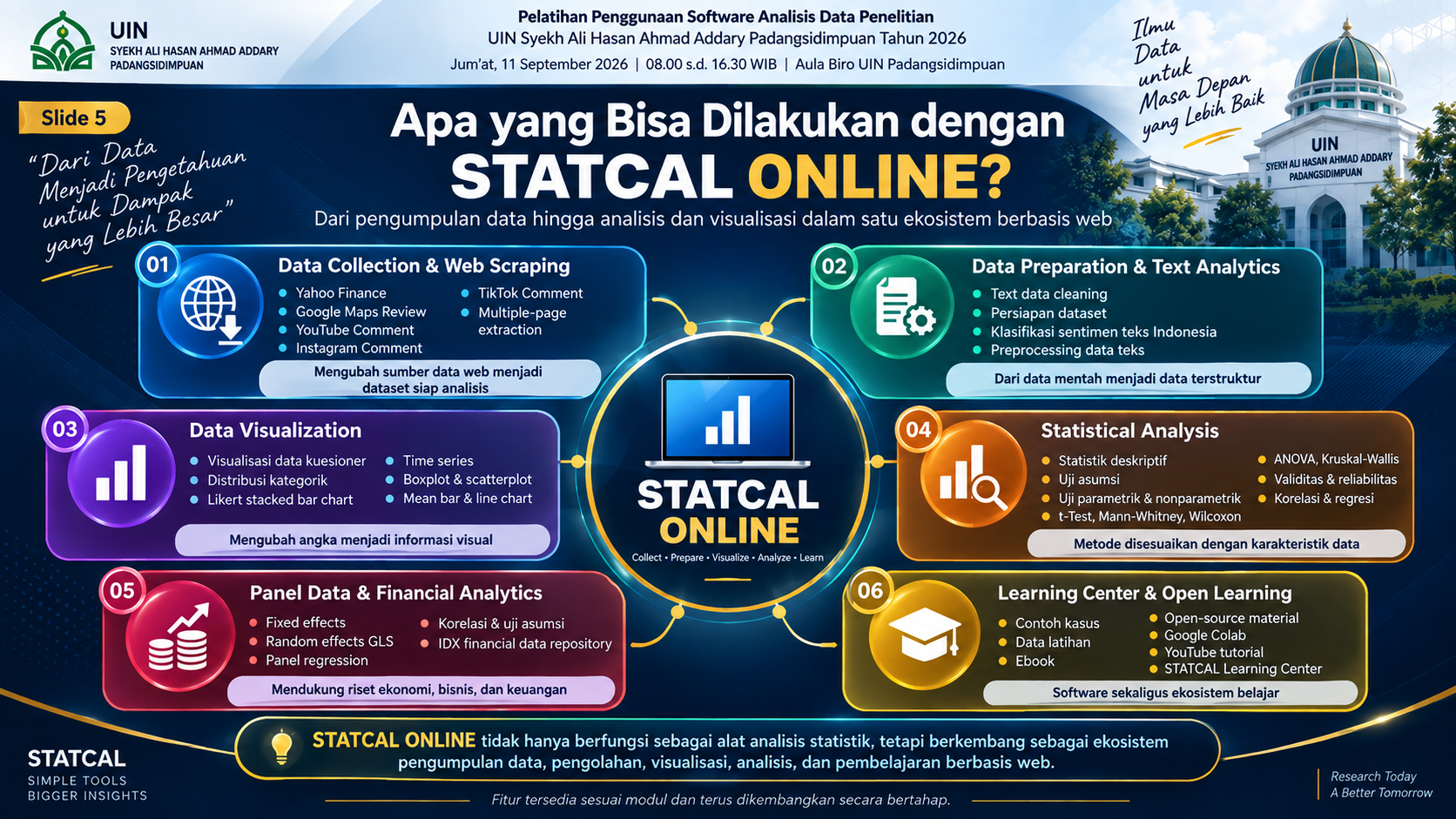 Slide 5 - Apa yang Bisa Dilakukan dengan STATCAL ONLINE?